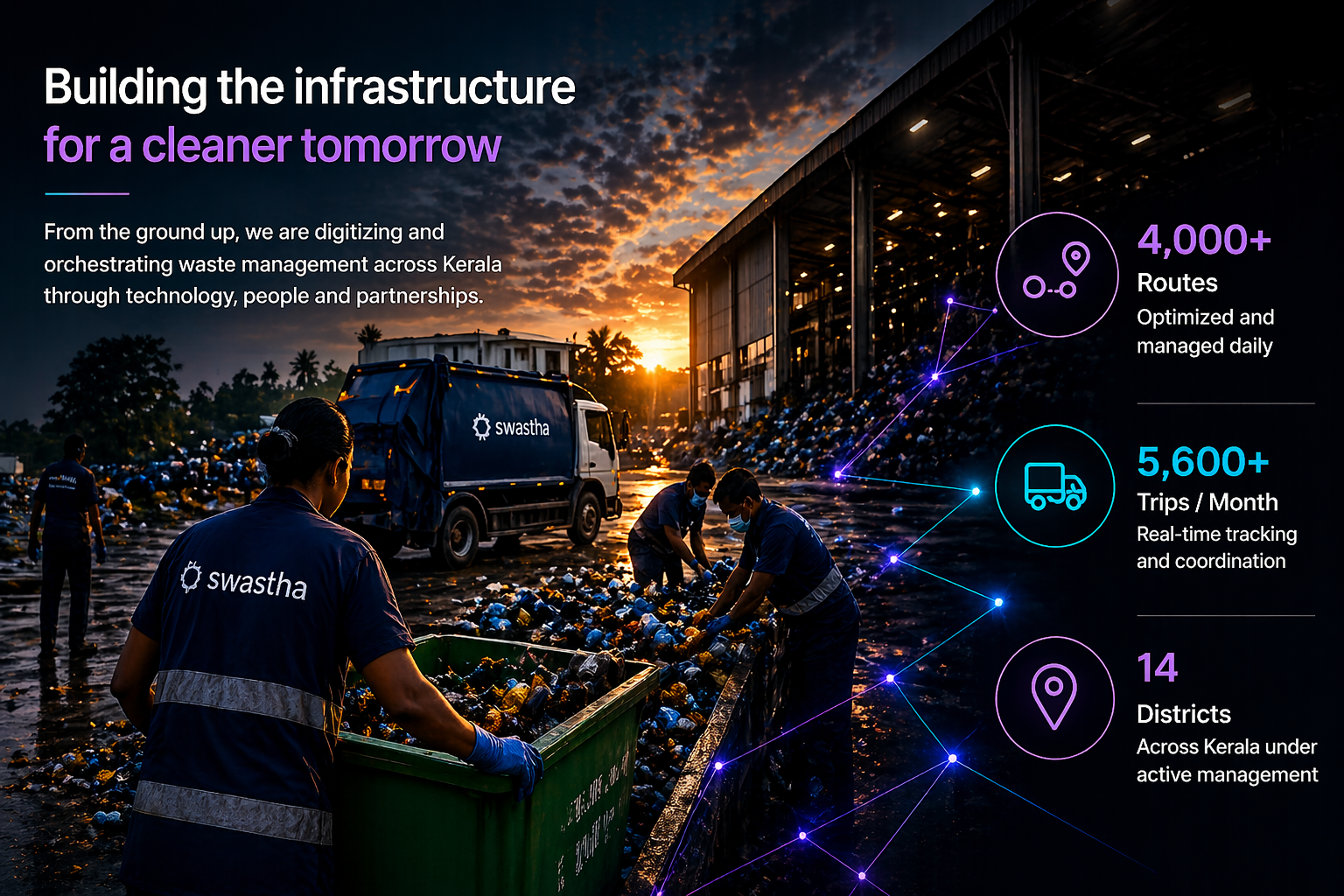 Starbase Innovations operations